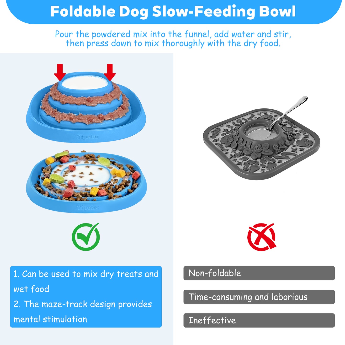 Yipetor Slow Feeder Dog Mat